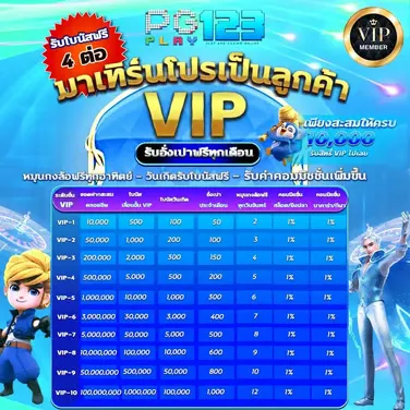 pgplay123